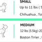Amazon Basics 2-Door Top-Load Hard-Sided Dog.