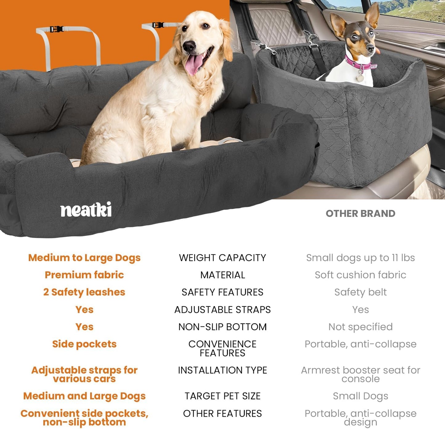 Dog Car Seat, Dog Booster Seat for Small, Medium, Large Pets Under 100 lbs,